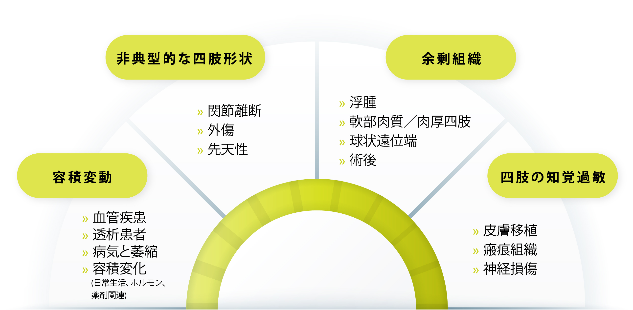 rf_adjustability_benefits_everyone_infographic_web-02