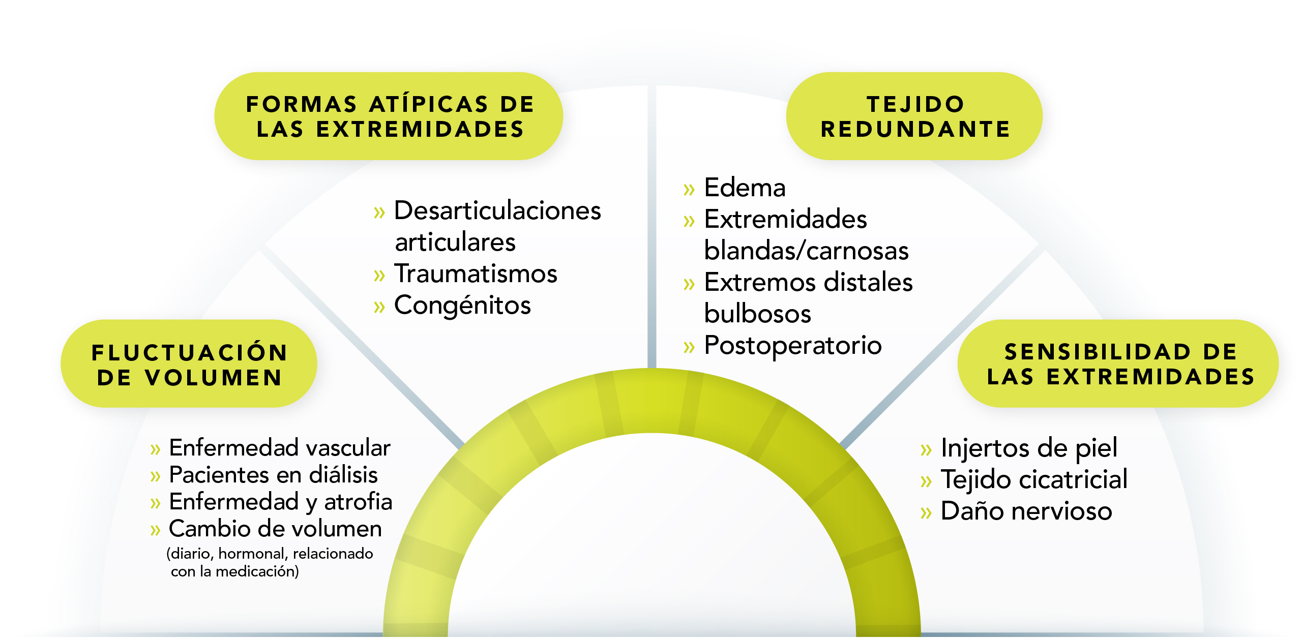 rf_adjustability_benefits_everyone_infographic_web-02